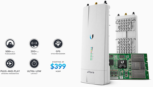 Wide image for AirFiber 5X
