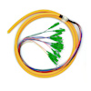 Pigtail optic Tuolima 12 fibre colorate LC/APC 900µm 1.5m