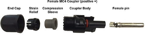 Wide image for Conector Helukabel MC4-mamă (plus), model PV-KBT4/6II-UR