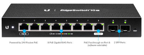 Wide image for EdgeSwitch ES-10X
