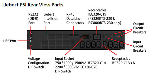 Wide image for UPS Liebert PSI 1500 VA (1350W) PS1500RT3-230
