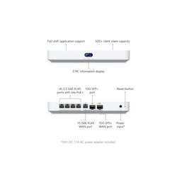 Cloud Gateway Fiber
