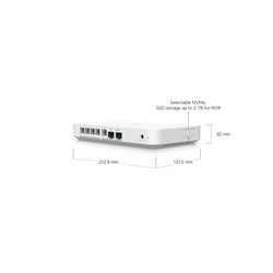 Cloud Gateway Fiber