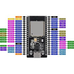 ESP32-DevKitC V4