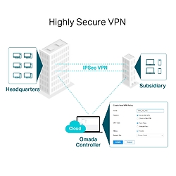 Medium image for Router Omada Gigabit VPN ER605
