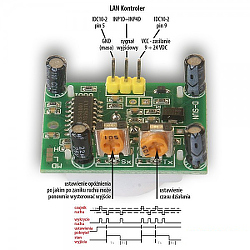 Medium image for Senzor de mişcare HC-SR501