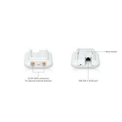 UniFi UK-Ultra